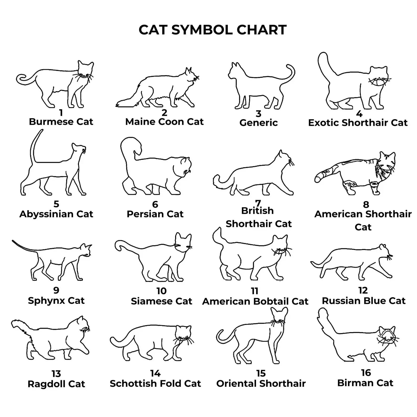 Personalized Silhouette Cat Necklace