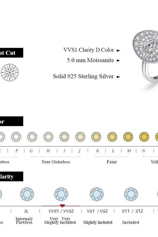 S925 Moissanite Cluster Oval Ring