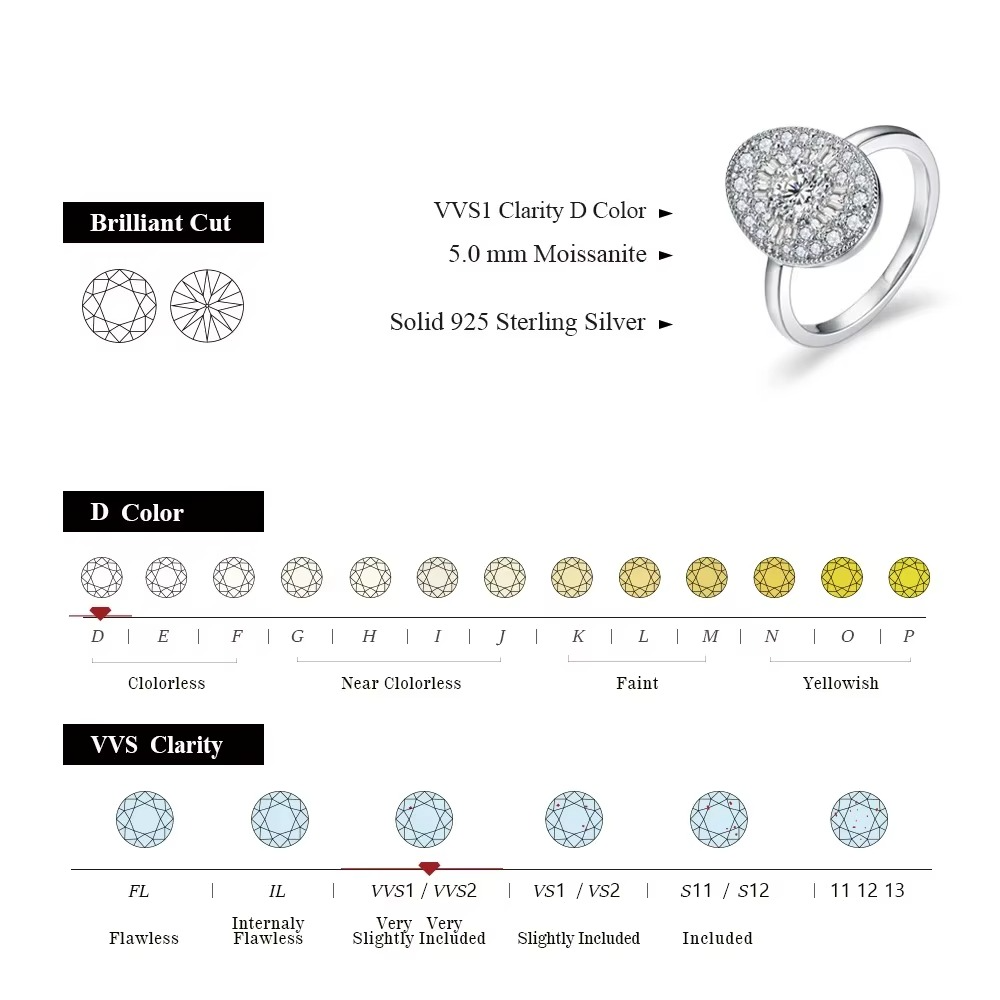 S925 Moissanite Cluster Oval Ring